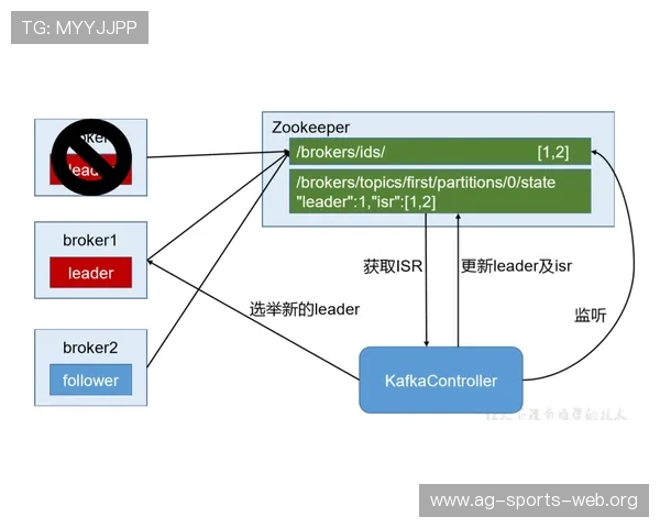 深入解析叶汉三株路技巧，助你在游戏中实现高效资源管理与战术布局
