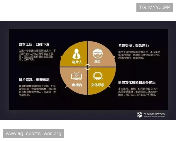 关于ob真人的详细解释以及它在网络游戏行业中的发展趋势分析