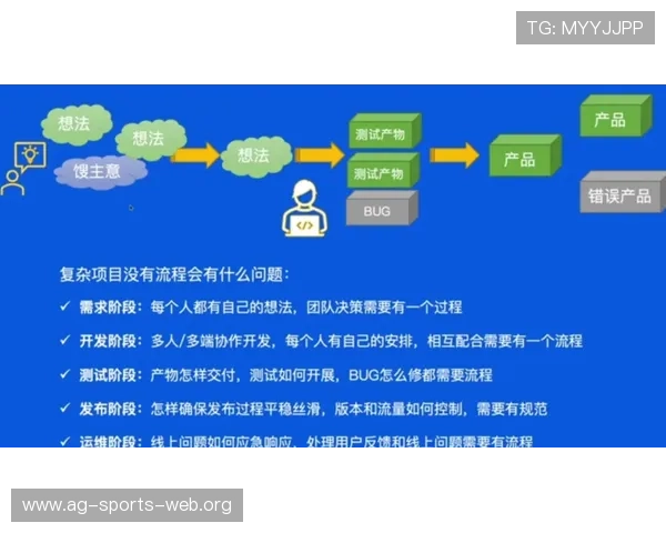 如何在ag捕鱼官网平台上实现快速提现，详细操作流程与安全保障全解析