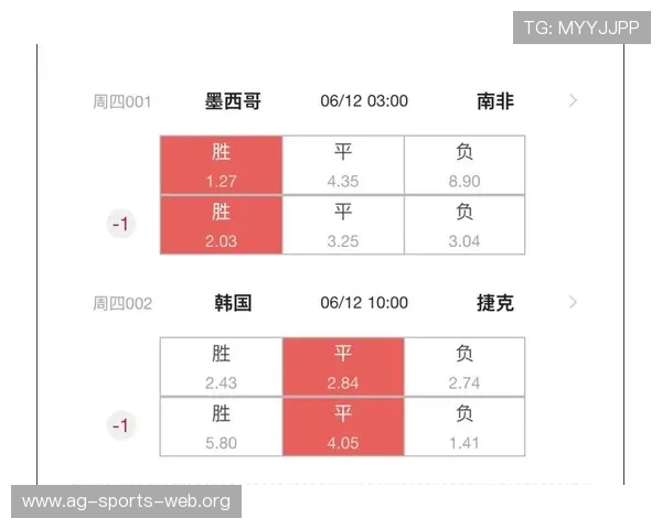 2026年世界杯南非对阵韩国比赛直播在线观看全程回放与赛事分析 2026年世界杯南非对阵韩国比赛直播在线观看全程回放与赛事分析