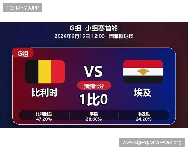 2026年世界杯比利时队与埃及队主要球员身价变化趋势及未来潜力展望